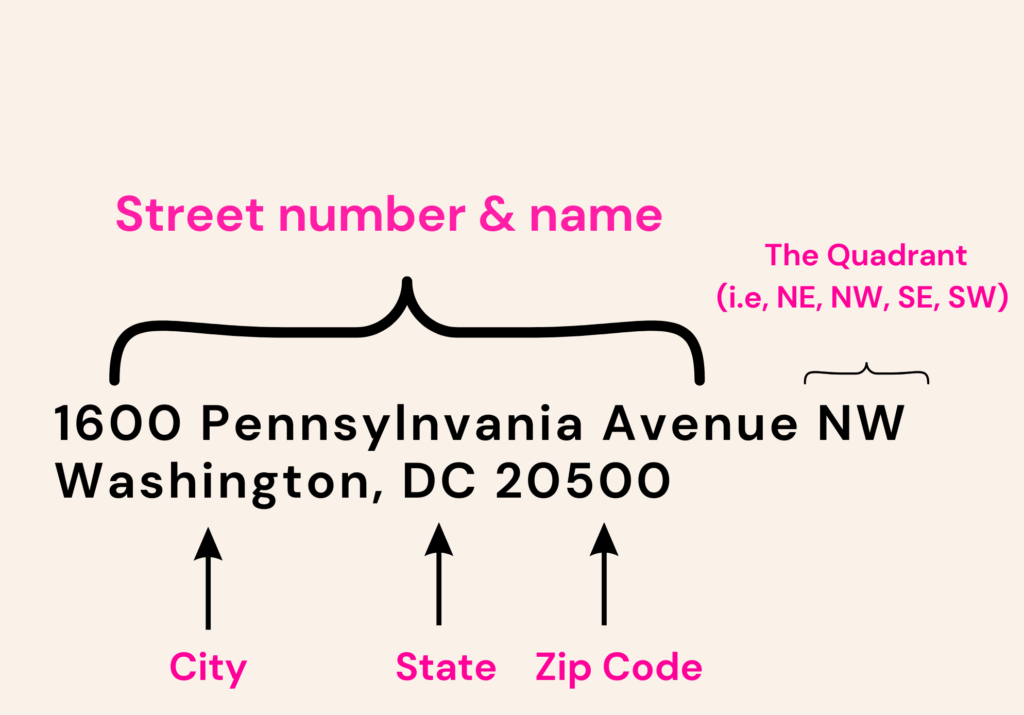 shows an example of how to write a DC address