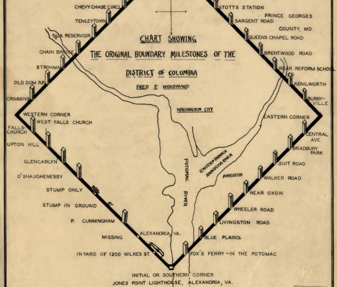 an early map of Washington DC inlcuding DC Boundary stones